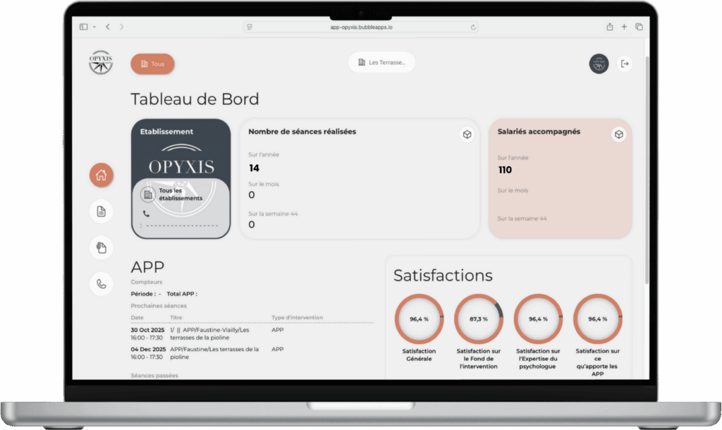 application analyse de pratiques professionnelles