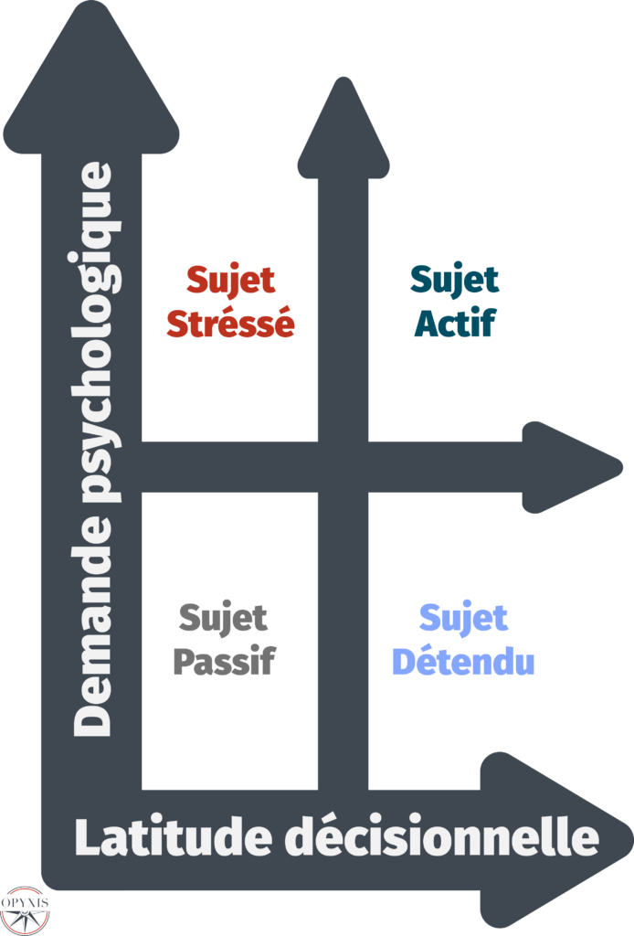 10 conseils pour lutter contre le stress