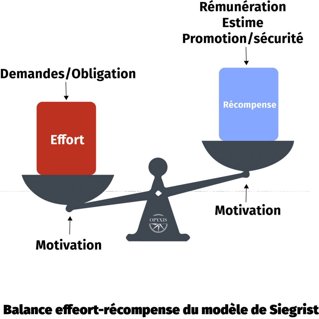 10 conseils anti stress