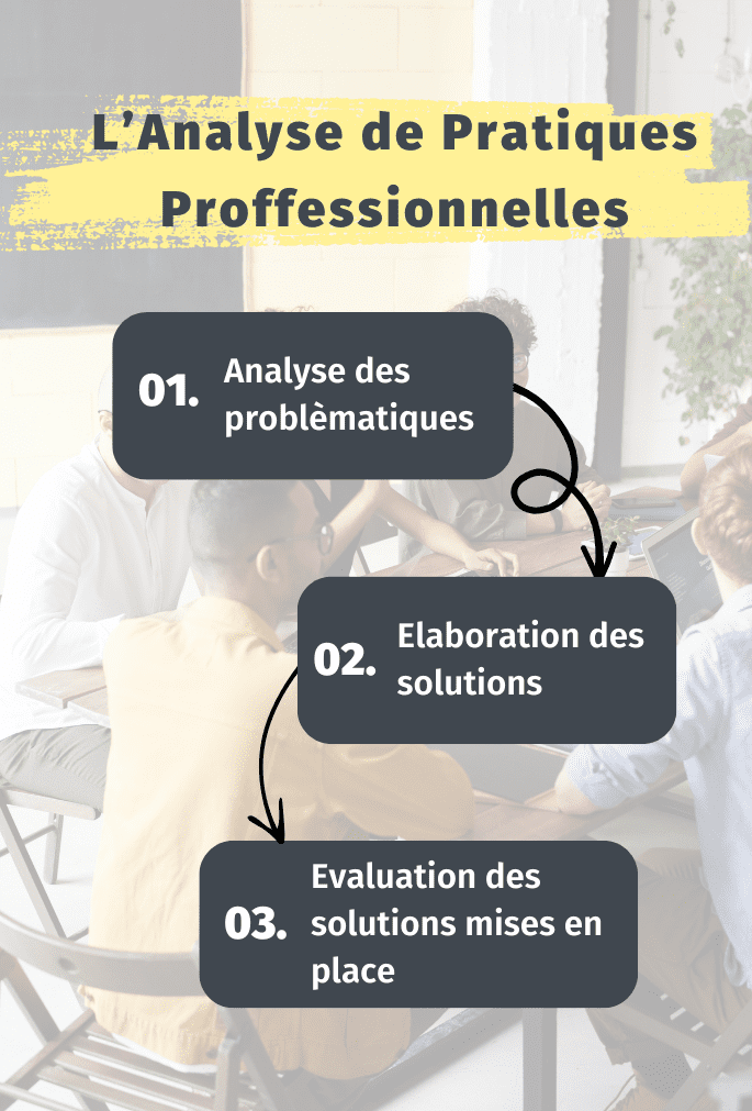 analyses de pratiques professionnelles