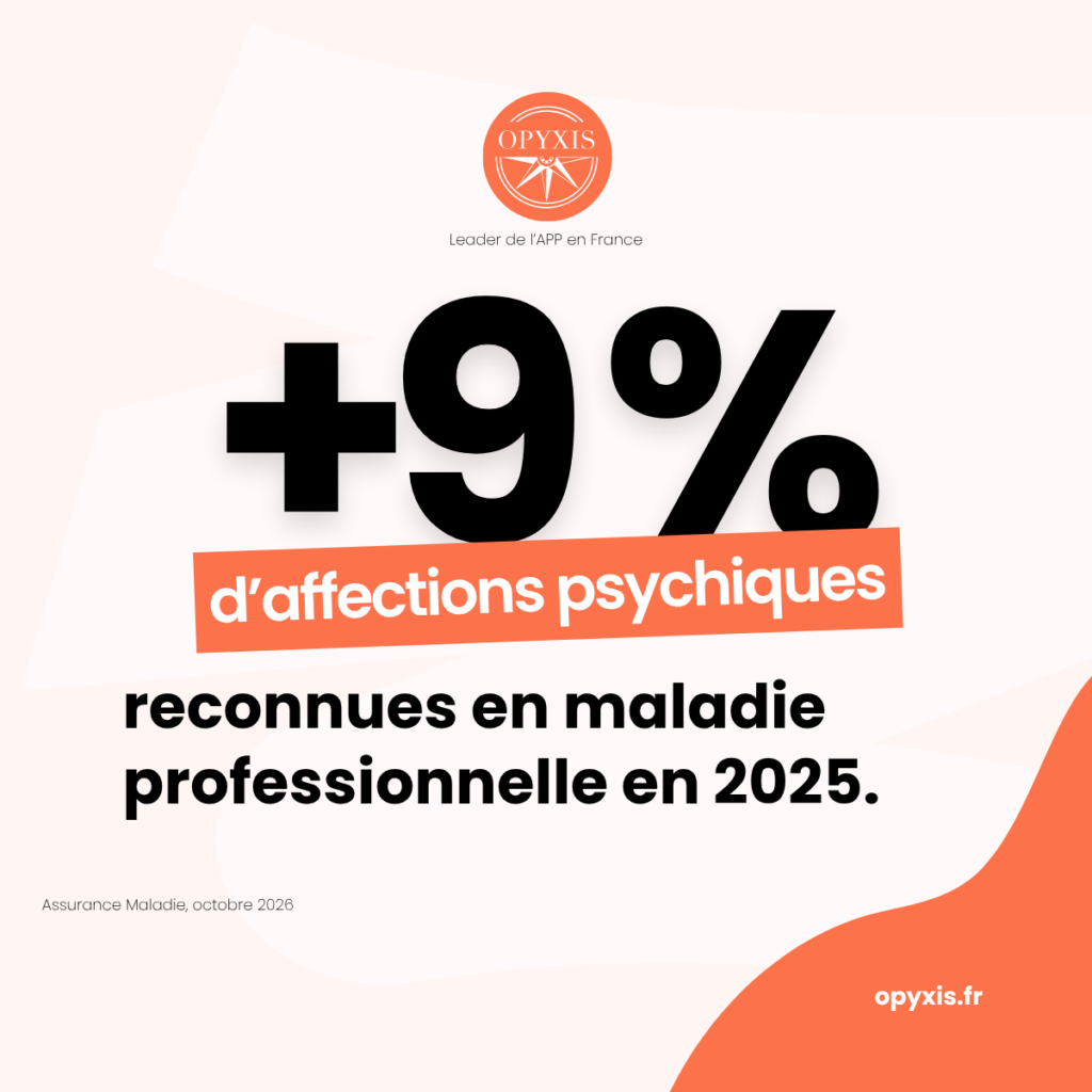 Affections psychiques reconnues en maladie professionnelle : +9 % en 2025 selon l'Assurance Maladie