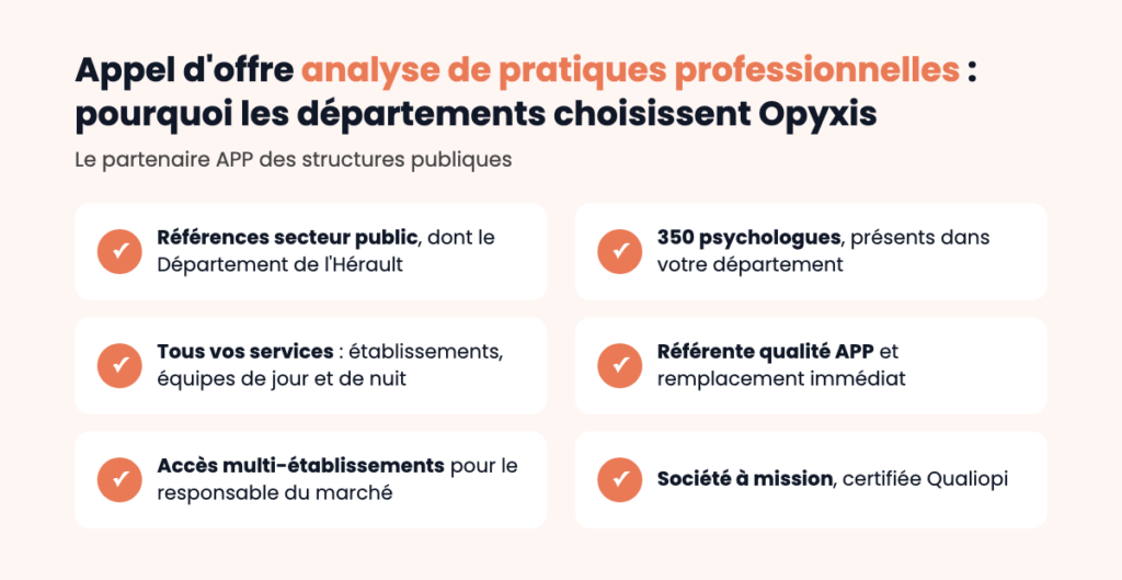 Appel d'offre analyse de pratiques professionnelles : pourquoi les départements choisissent Opyxis