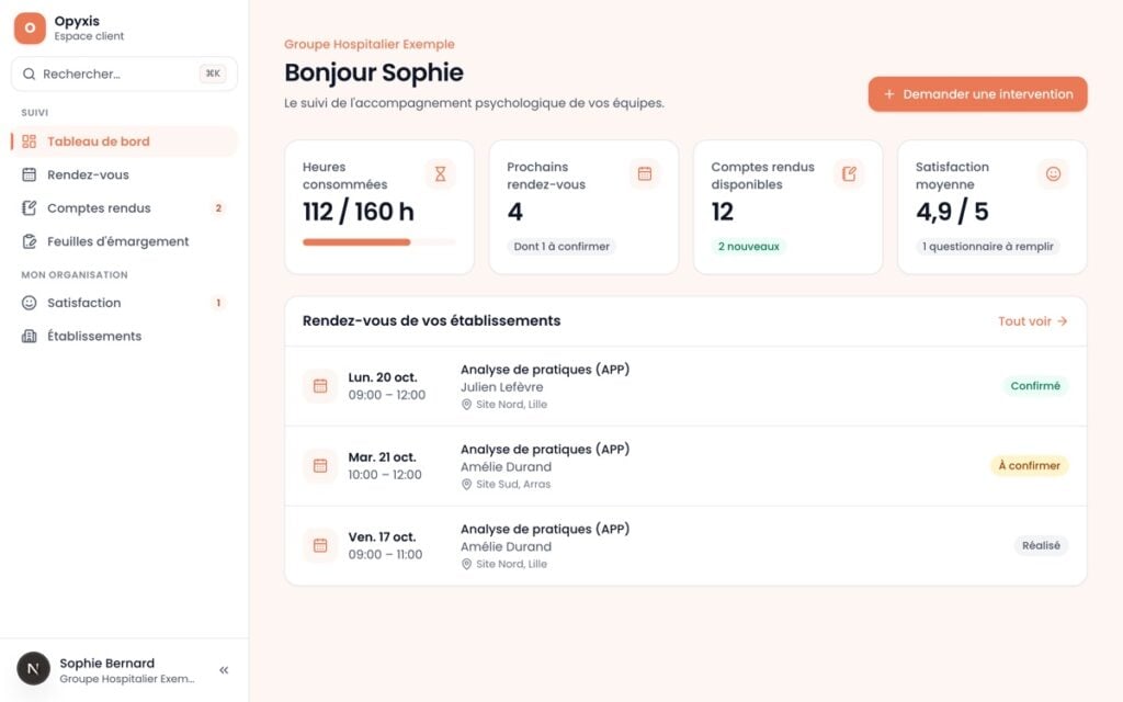 Espace client Opyxis : tableau de bord des analyses de pratiques professionnelles avec heures consommées, prochains rendez-vous, comptes rendus disponibles et satisfaction moyenne